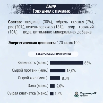 ТерриториЯ Амур 0,4кг Говядина с печенью влажный корм для собак фото