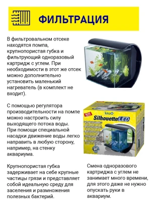 Аквариум (Tetra) 12л Silhouette LED фото