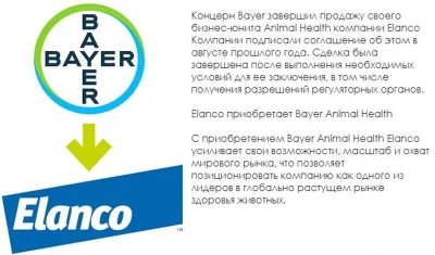 Профендер 0,35мл капли (2пип) от гельминтов на холку для кошек 0,5-2,5кг (ЛИЦЕНЗИЯ) фото