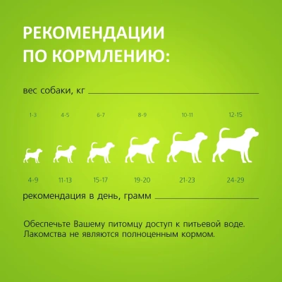 TiTBiT 0,1кг Лакомый кусочек кубики из телятины для собак мини пород фото
