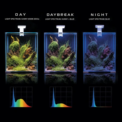Аквариум (AQUAEL) Shrimp Set Smart Led Day&Night 20 черный 19л (25*25*30) набор для креветок фото