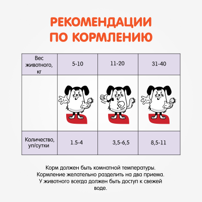 Наша Марка 0,3кг говядина в соусе влажный корм для собак фото