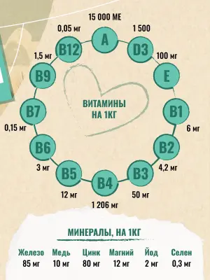 Счастливый кот 1,5кг рыба сухой для стерилизованных кошек (550274)  фото