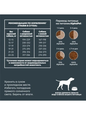 AlphaPet Superpremium (АльфаПет) 7кг с бараниной и потрошками сухой для собак средних пород с чувствительным пищеварением (651751) фото