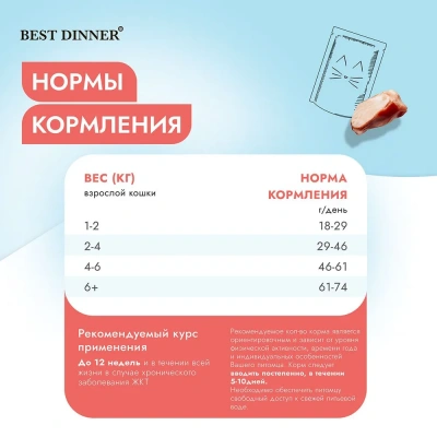 Best Dinner Vet Profi Gastro Intestinal Exclusive 0,4кг сухой при нарушении пищеварения для кошек (406357) фото