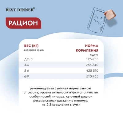 Best Dinner Vet Profi Gastro Intestinal 0,085кг (ЖКТ) индейка кусочки в соусе влажный для кошек (403530) фото