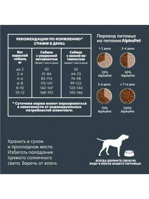 AlphaPet WOW (АльфаПет) 2кг с ягненком и бурым рисом сухой для собак средних пород с чувствительным пищеварением (651560) фото