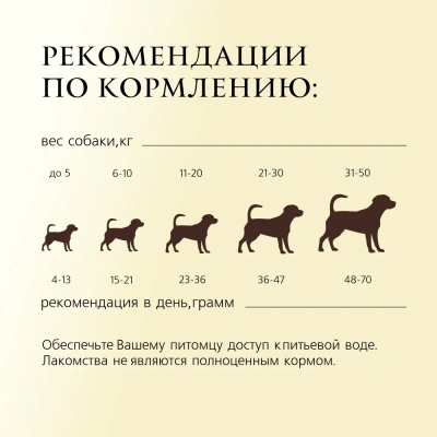 TiTBiT 0,13кг пастила мясная с уткой и кэробом для собак  фото