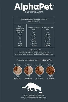 AlphaPet Superpremium (АльфаПет) 7кг с ягненком и индейкой сухой для взрослых стерилизованных кошек (652031) фото