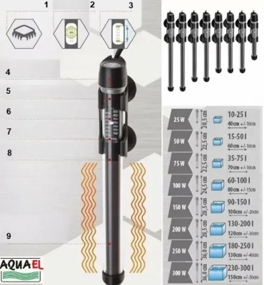Нагреватель (AQUAEL) Platinium Heater  25Вт фото