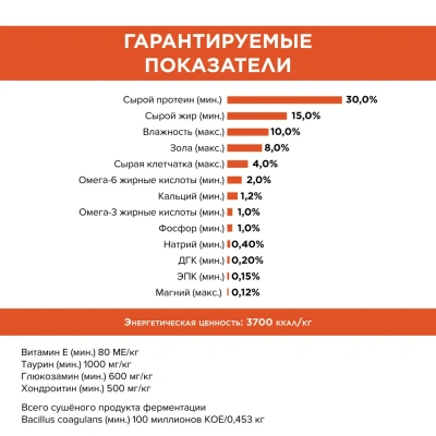 PURELUXE 0,4кг Элитное Питание для собак взрослых с лососем и горошком (940064) фото