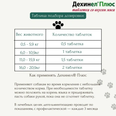 Дехинел Плюс (KRKA) 10таб. антигельминтик со вкусом мяса для собак, 1таб./10кг (ЛИЦЕНЗИЯ) фото