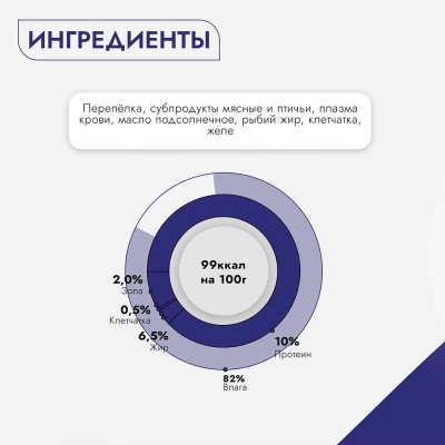 Best Dinner Super Premium Мясные деликатесы 0,34кг перепелка консервы для взрослых и щенков с 6 мес. фото