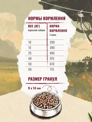Счастливый пес 2,5кг мясной микс сухой для собак всех пород (550311)  фото