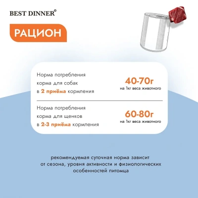 Best Dinner Vet Profi Exclusive Mobility 0,34кг говядина консервы для собак (264911) фото