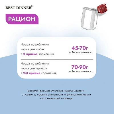 Best Dinner Vet Profi Urinary Exclusive 0,34кг говядина консервы для собак (400638) фото