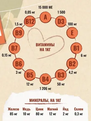 Счастливый кот 10кг говядина сухой для стерилизованных кошек (550236)  фото