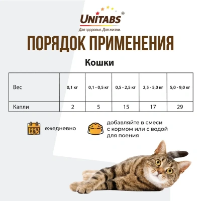 Unitabs Total 20мл витаминно-минеральный комплекс для кошек фото