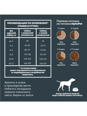 AlphaPet Superpremium (АльфаПет) 0,5кг с ягненком и рисом сухой для собак мелких пород с чувствительным пищеварением (651171) фото