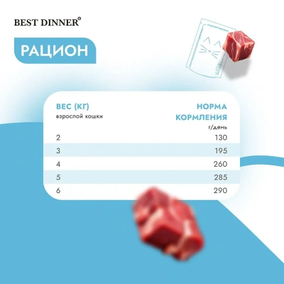 Best Dinner Мясные деликатесы Sterilised 0,085кг суфле с телятиной для кошек  фото
