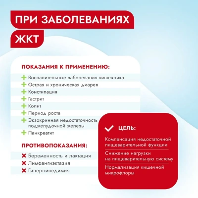 Best Dinner Vet Profi Gastro Intestinal 2кг сухой для собак (406258) фото