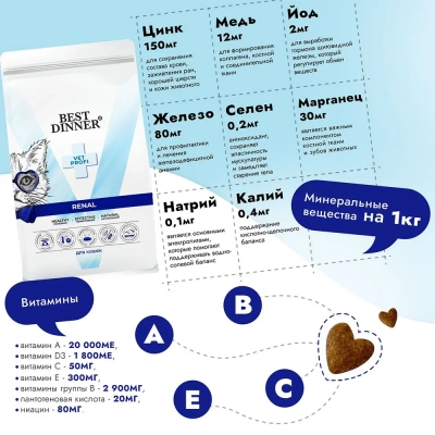 Best Dinner Vet Profi Renal 7кг сухой при острой или хронической болезни почек у взрослых кошек (406302) фото