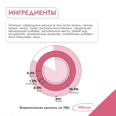 Best Dinner Dog Super Premium 0,85кг Телятина с тыквой консервы для собак и щенков (406487) фото