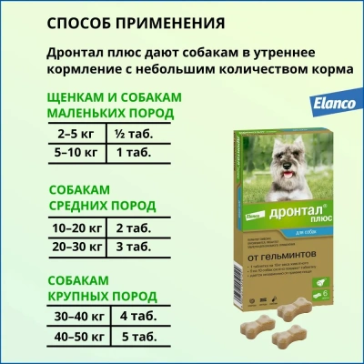Дронтал Плюс для собак, 1 таб. на 10 кг (1х 6таб), упак (ЛИЦЕНЗИЯ) фото