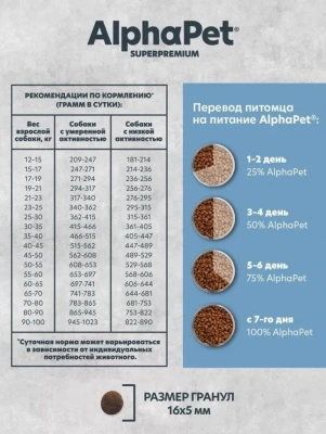 AlphaPet Superpremium Monoprotein (АльфаПет) 2кг из белой рыбы сухой для взрослых собак средних и крупных пород (652895) фото
