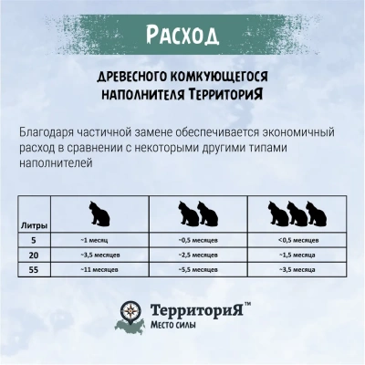 Наполнитель (ТерриториЯ) 55л Хвойный лес комкующийся древесный фото