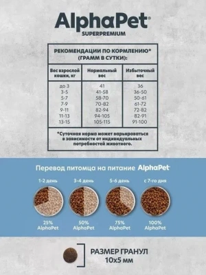 AlphaPet Superpremium Monoprotein (АльфаПет) 3кг из белой рыбы сухой для кошек (652857) фото