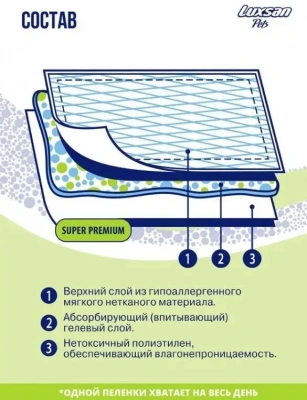 Пеленки (Luxsan) Коврики Premium GEL для животных 60х90 10шт/уп фото