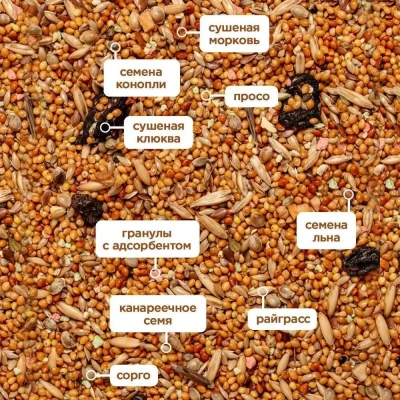Микимилс (Mikimeals) 0,8кг корм для волнистых попугаев фото