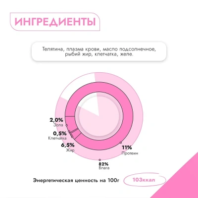 Best Dinner Dog High Premium 0,34кг натуральная телятина консервы для собак (265192) фото