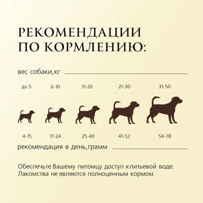 TiTBiT 0,12кг мармелад мясной ассорти лакомство для собак 025901 фото