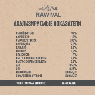 RAWIVAL Wild Gifts with Wings утка с фазаном для взрослых собак карликовых и маленьких пород, 2,5 кг фото