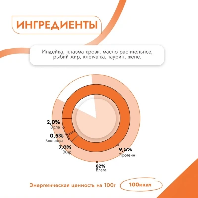 Best Dinner High Premium 0,1кг натуральная индейка для кошек  фото