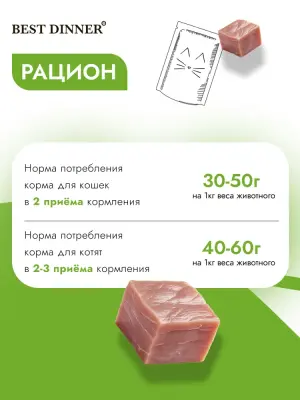 Best Dinner Cat Holistic 0,075г курица с водорослями в желе для стерилизованных кошек (408399) фото