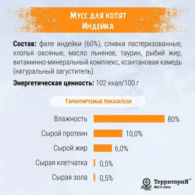 ТерриториЯ Кавказ 0,1кг индейка мусс для котят (561374) фото