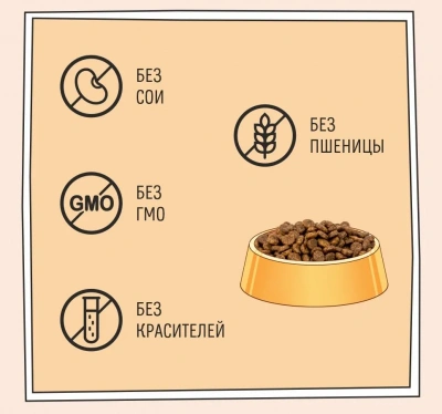ZILLII (Зилли) Cat Urinary Care 0,4кг индейка и ягненок сухой для домашних кошек (352215) фото