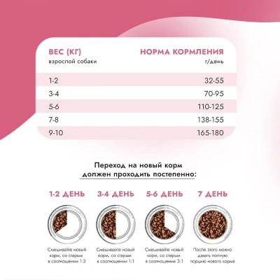 Best Dinner Dog Adult Mini 10кг телятина с тыквой сухой для собак мелких пород фото