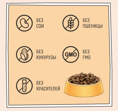 ZILLII (Зилли) Cat Sensitive Digestion 0,4кг индейка сухой для кошек с чувствительным пищеварением (350860) фото