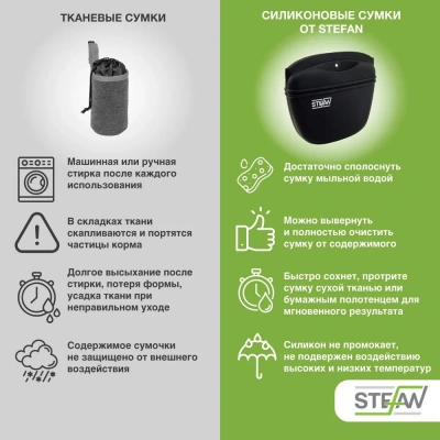 Сумочка (Stefan) для лакомств WF50709 силиконовая с замком большая New, черный  фото