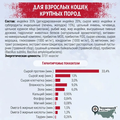 ТерриториЯ Кавказ 0,35кг Индейка с морошкой для кошек крупных пород фото