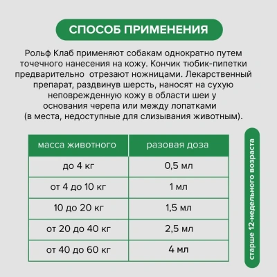 Капли (Rolf Club) 3D (1пип) от клещей, блох и комаров для собак до 4кг (ЛИЦЕНЗИЯ) фото