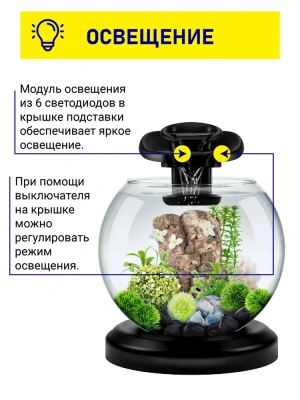 Аквариум (Tetra) 6,8л Cascade Globe круглый фото