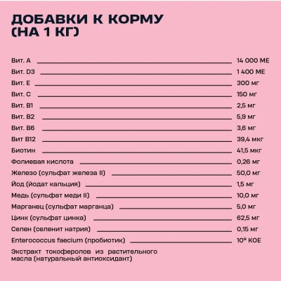 Wellement 2,5кг с ягненком сухой для собак с чувствительным пищеварением (003737) фото