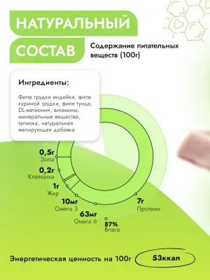 Best Dinner Cat Holistic Sterilised 0,07кг филе в желе с индейкой, курицей и тунцом для стерилизованных кошек (408979) фото