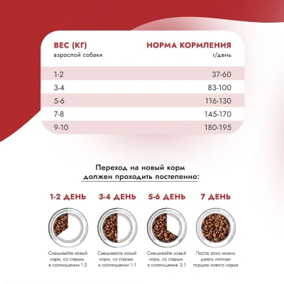 Best Dinner Adult Mini  1,5кг ягненок с томатами для мелких пород собак  фото