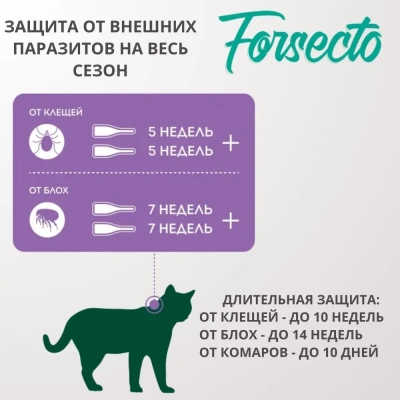 ФОРСЕКТО капли для кошек от 4 до 6 кг (ЛИЦЕНЗИЯ) фото